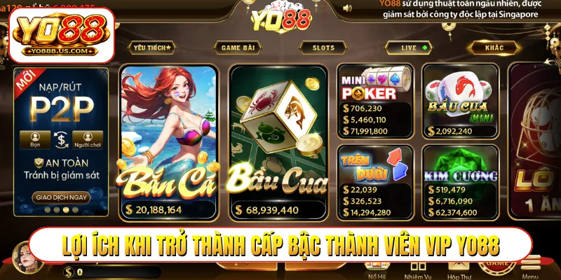 Lợi ích khi trở thành cấp bậc thành viên VIP YO88